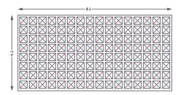 為何毫米波需要采用不同的DPD方法？如何量化其值？